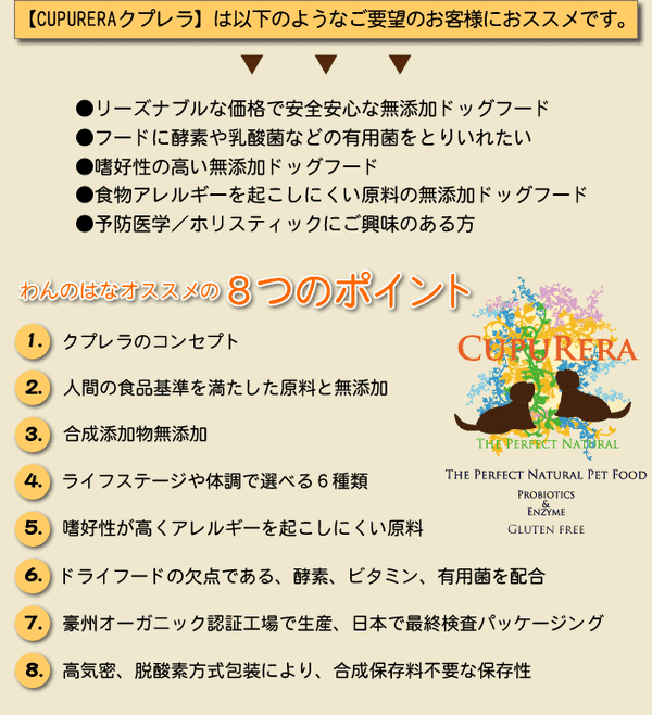 ベニソン＆スイートポテトドッグフード22.7キロ CUPURERA べニソン＆スイートポテト・ドッグフード｜無添加