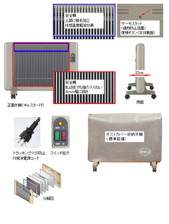 遠赤外線パネルヒーター夢暖望660型【愛犬用電源コードカバー贈呈】